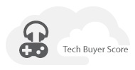 Predictive Score | Technology Buyer Score